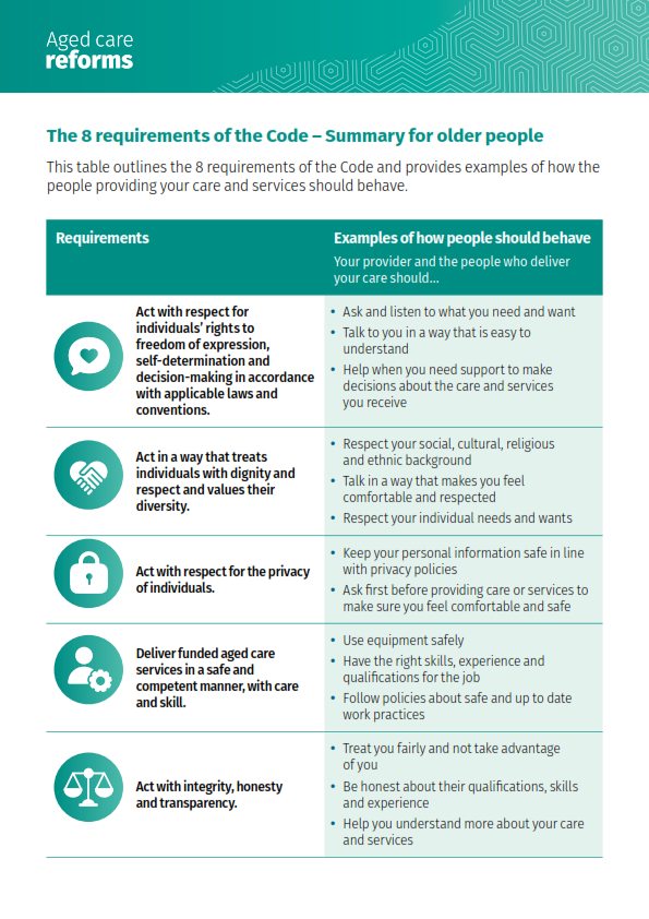 code-of-conduct-for-aged-care-consumer-fact-sheet_001